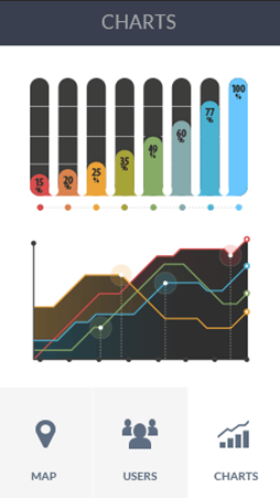 网站攻击手段软件安卓版数据监控
